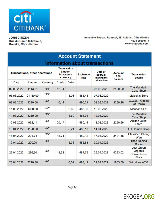 Relevé bancaire de la Citibank de Côte d'Ivoire
